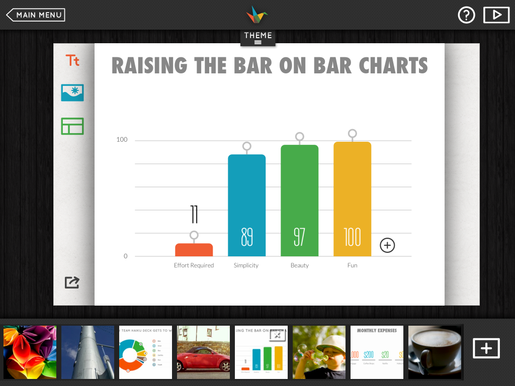 Haiku Deck Charts: Sample bar chart